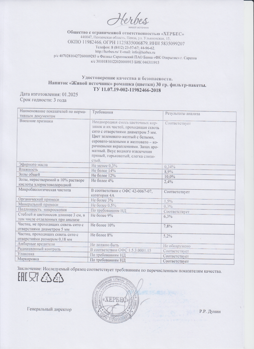 Паспорт №012025
